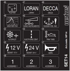 Set name plates np14 for switch panels p6/p8/p12